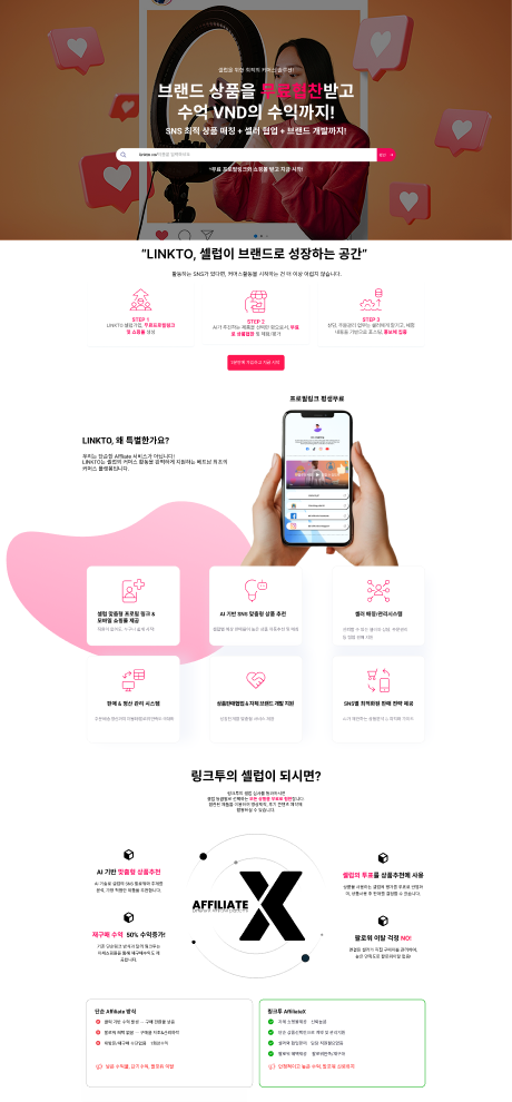 LINKTO Platform Overview